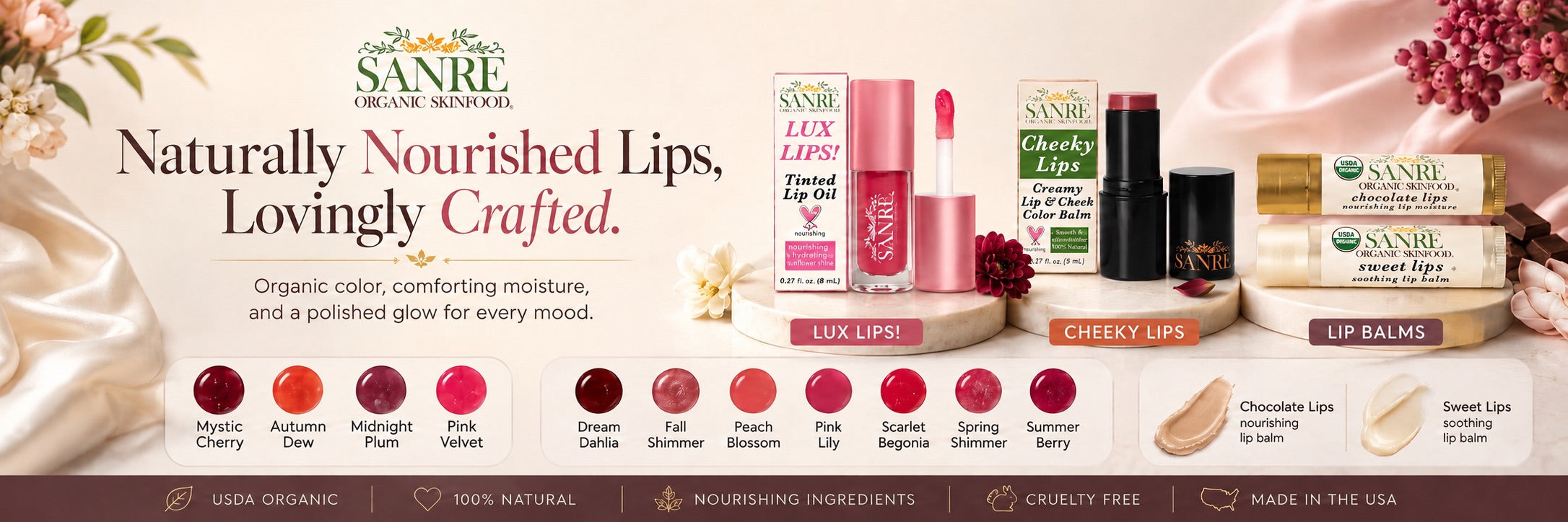 AllLipsBannerR2.jpg