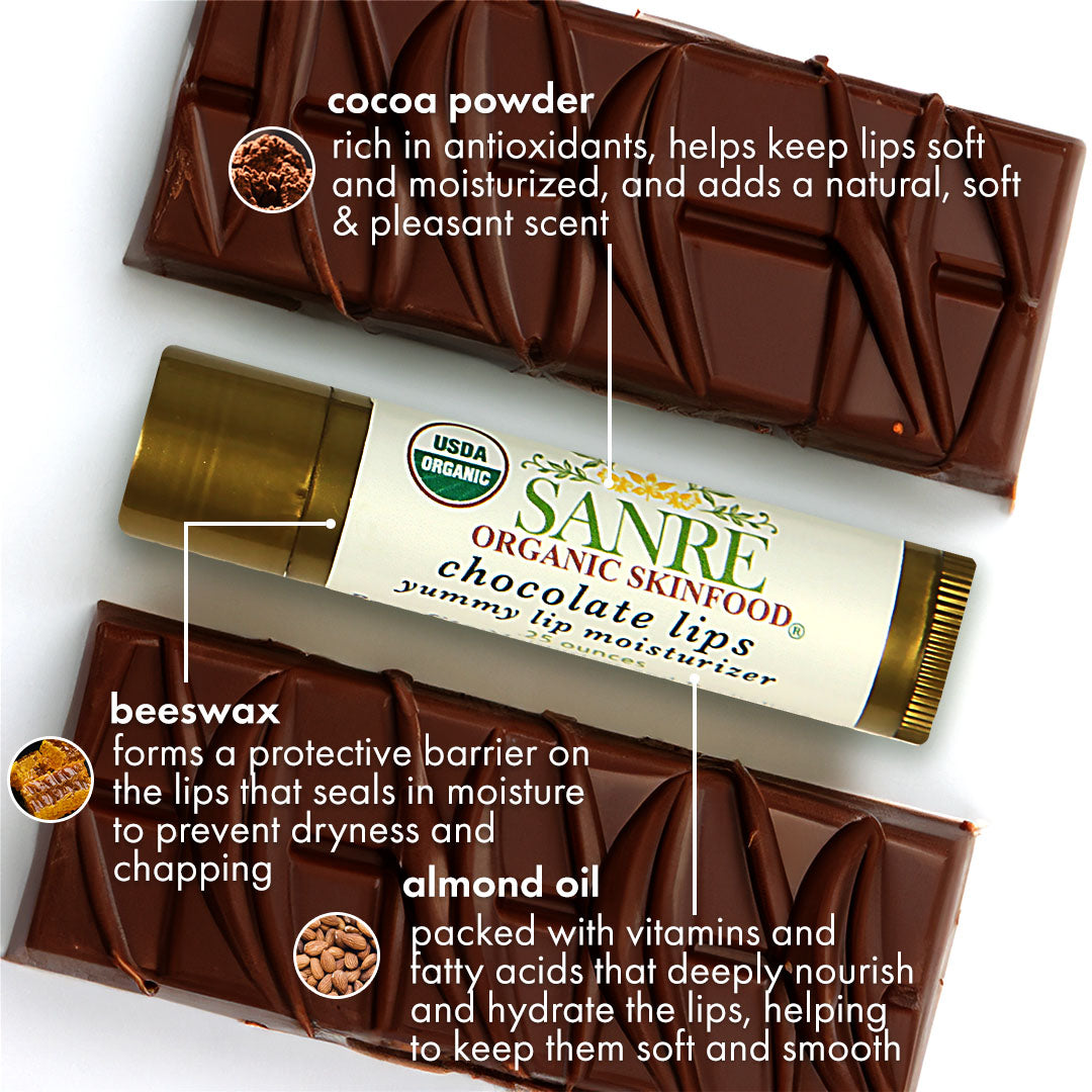 Chocolate_Lips_Ingredient_Benefits_Web_2024_copy.jpg
