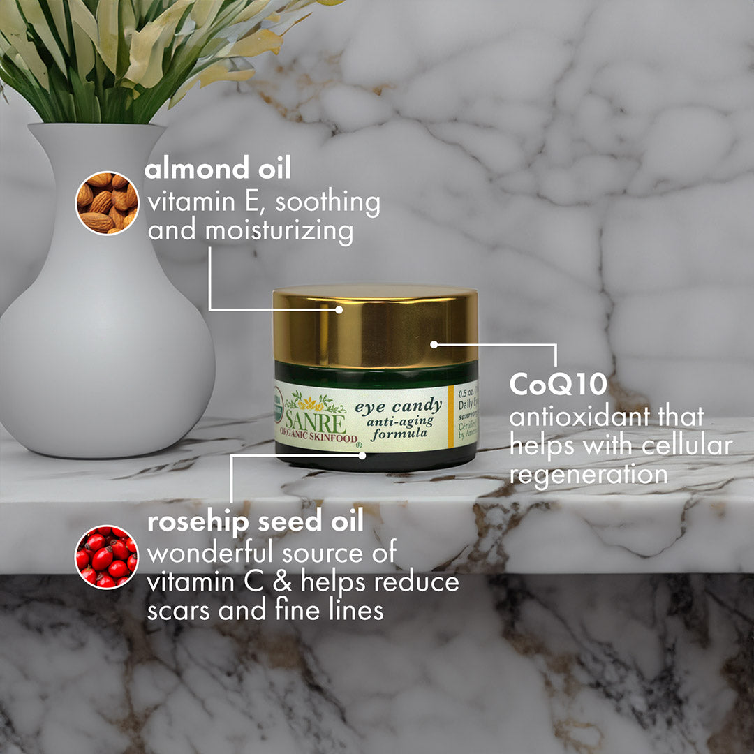 Eye_Candy_Ingredient_Benefits_Web_V2_copy.jpg