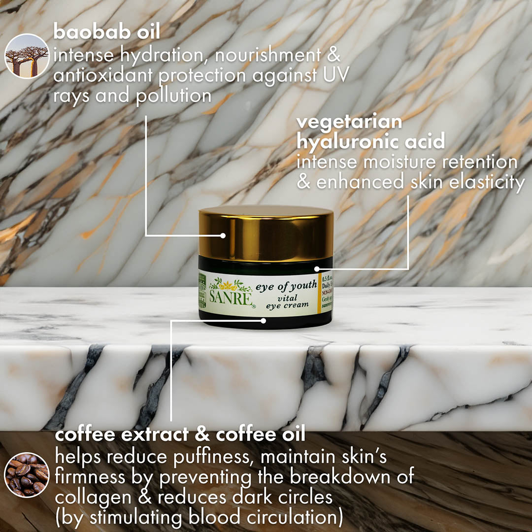 Eye_of_Youth_Ingredient_Benefits_Web_v1_copy.jpg