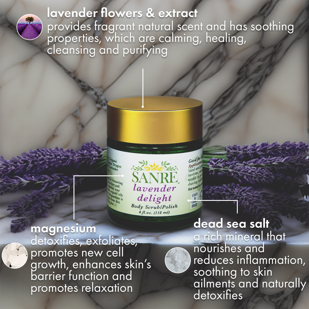 LavenderDelightIngredientBenefitsWebcopy.jpg